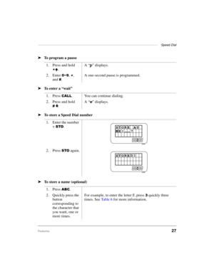 Page 35——————————————————————————————————————  Speed Dial
Features27
ä
To program a pause
ä
To enter a “wait”
ä
To store a Speed Dial number
ä
To store a name (optional)1. Press and hold 

È.A “
p” displays.
2. Enter 
a, 
, 
and 
.A one-second pause is programmed.
1. Press 
&$//. You can continue dialing.
2. Press and hold 
É. A “
w” displays.
1. Enter the number 
+ 
672.
2. Press 
672 again.
1. Press 
$%&.
2. Quickly press the 
button 
corresponding to 
the character that 
you want, one or 
more times.For...