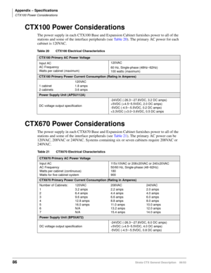 Page 100Appendix – Specifications
CTX100 Power Considerations
86Strata CTX General Description    06/03
CTX100 Power Considerations
The power supply in each CTX100 Base and Expansion Cabinet furnishes power to all of the 
stations and some of the interface peripherals (see Table 20). The primary AC power for each 
cabinet is 120VAC.
CTX670 Power Considerations
The power supply in each CTX670 Base and Expansion Cabinet furnishes power to all of the 
stations and some of the interface peripherals (see Table 21)....