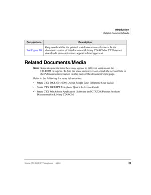 Page 13Introduction
Related Documents/Media
Strata CTX DKT/IPT Telephone     04/03ix
Related Documents/Media
NoteSome documents listed here may appear in different versions on the 
CD-ROM or in print. To find the most current version, check the version/date in 
the Publication Information on the back of the document’s title page.
Refer to the following for more information:
Strata CTX DKT3001/2001 Digital Single Line Telephone User Guide
Strata CTX DKT/IPT Telephone Quick Reference Guide
Strata CTX WinAdmin...