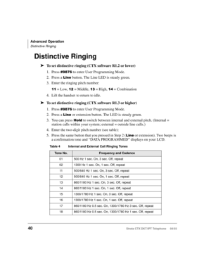 Page 54Advanced Operation
Distinctive Ringing
40Strata CTX DKT/IPT Telephone     04/03
Distinctive Ringing
➤To set distinctive ringing (CTX software R1.2 or lower)
1. Press 
- to enter User Programming Mode.
2. Press a 
 button. The Line LED is steady green.
3. Enter the ringing pitch number:
 = Low, % = Middle, + = High,  = Combination
4. Lift the handset
to return to idle.
➤To set distinctive ringing (CTX software R1.3 or higher)
1. Press 
- to enter User Programming Mode.
2. Press a 
...
