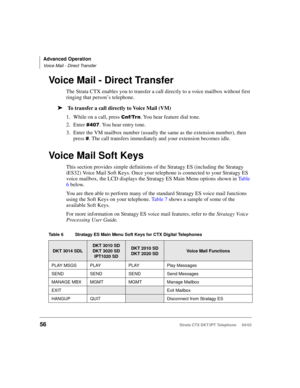 Page 70Advanced Operation
Voice Mail - Direct Transfer
56Strata CTX DKT/IPT Telephone     04/03
Voice Mail - Direct Transfer
The Strata CTX enables you to transfer a call directly to a voice mailbox without first 
ringing that person’s telephone. 
➤ To transfer a call directly to Voice Mail (VM)
1. While on a call, press 
 !. You hear feature dial tone.
2. Enter 
. You hear entry tone.
3. Enter the VM mailbox number (usually the same as the extension number), then 
press 
. The call transfers...