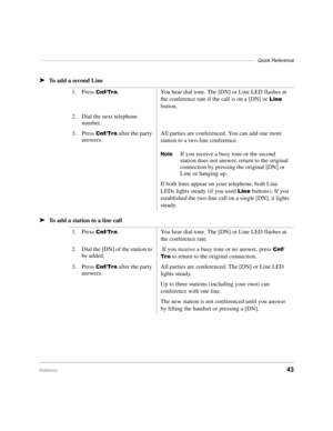 Page 49–––––––––––––––––––––––––––––––––––––––––––––––––––––––––––––––––––––––––––––––Quick Reference
Features43 ä
To add a second Line
äTo add a station to a line call1. Press 
&QI7U Q. You hear dial tone. The [DN] or Line LED flashes at 
the conference rate if the call is on a [DN] or 
/LQH 
button.
2. Dial the next telephone 
number.
3. Press 
&QI7UQ after the party 
answers.All parties are conferenced. You can add one more 
station to a two-line conference.
NoteIf you receive a busy tone or the second...