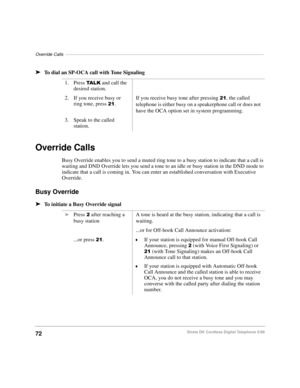 Page 78Override Calls–––––––––––––––––––––––––––––––––––––––––––––––––––––––––––––––––––––––––––––––––
72Strata DK Cordless Digital Telephone 5/99
äTo dial an SP-OCA call with Tone Signaling
Override Calls
Busy Override enables you to send a muted ring tone to a busy station to indicate that a call is 
waiting and DND Override lets you send a tone to an idle or busy station in the DND mode to 
indicate that a call is coming in. You can enter an established conversation with Executive 
Override.
Busy Override...