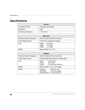 Page 96Specifications–––––––––––––––––––––––––––––––––––––––––––––––––––––––––––––––––––––––––––––––––
90Strata DK Cordless Digital Telephone 5/99
Specifications
General
Frequency Control Frequency Synthesizer
Modulation MSK
Operating Temperature -10
° to 50
° C
Base Unit
Receive/Transmit Frequency 903.20 to 924.95 MHz (9 channels)
Power Requirements 10VDC from supplied AC adapter
Size Width 5.0 inches
Depth 7.5 inches
Height 3.7 inches
Weight Approximately 1 lb., 5 oz.
Handset
Receive/Transmit Frequency 903.20...