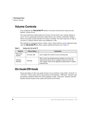 Page 12The Grand Tour
Volume Controls
4Strata DK Digital Single Line Telephone 5/99
Volume Controls
Your telephone has 9RO s
/9RO t
 buttons to increase and decrease ring tone and 
handset volume levels. 
You must hold down either button for at least 1/8 second for any volume change to 
occur. If you continually hold down either button, the volume continually changes 
about every half second until the level limit is reached. You hear ring tone as long as 
you press a Volume button when your telephone is idle....
