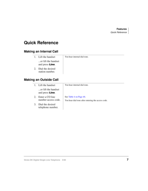 Page 15Features
Quick Reference
Strata DK Digital Single Line Telephone 5/997
Quick Reference
Making an Internal Call
Making an Outside Call
1. Lift the handset
...or lift the handset 
and press 
/LQH.
You hear internal dial tone.
2. Dial the desired 
station number.
1. Lift the handset
...or lift the handset 
and press 
/LQH.
You hear internal dial tone.
2. Enter a CO line 
number access code.See Table 4 on Page 46. 
You hear dial tone after entering the access code.
3. Dial the desired 
telephone number. 