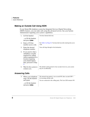 Page 16Features
Quick Reference
8Strata DK Digital Single Line Telephone 5/99
Making an Outside Call Using ISDN
If your Strata DK telephone system has Integrated Services Digital Networking 
(ISDN) features, you can make calls using this advanced service. See your System 
Administrator regarding your system’s capabilities.
Answering Calls
1. Lift the handset
...or lift the handset 
and press 
/LQH.
You hear internal dial tone.
2. Enter a CO line 
number access code.See Table 4 on Page 46. You hear dial tone...