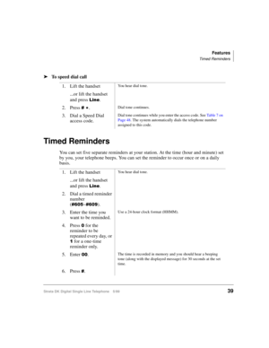 Page 47Features
Timed Reminders
Strata DK Digital Single Line Telephone 5/9939
äTo speed dial call
Timed Reminders
You can set five separate reminders at your station. At the time (hour and minute) set 
by you, your telephone beeps. You can set the reminder to occur once or on a daily 
basis.1. Lift the handset
...or lift the handset 
and press 
/LQH.
You hear dial tone.
2. Press  
.Dial tone continues.
3. Dial a Speed Dial 
access code.Dial tone continues while you enter the access code. See Table 7 on 
Page...