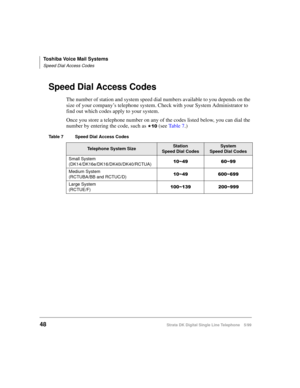 Page 56Toshiba Voice Mail Systems
Speed Dial Access Codes
48Strata DK Digital Single Line Telephone 5/99
Speed Dial Access Codes
The number of station and system speed dial numbers available to you depends on the 
size of your company’s telephone system. Check with your System Administrator to 
find out which codes apply to your system.
Once you store a telephone number on any of the codes listed below, you can dial the 
number by entering the code, such as 

 (see Ta b l e  7.)
Table 7 Speed Dial Access...
