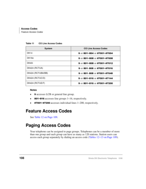 Page 120Access Codes
Feature Access Codes
108Strata DK Electronic Telephone 5/99
Notes
©accesses LCR or general line group.
©a accesses line groups 1~16, respectively.
©a accesses individual lines 1~200, respectively.
Feature Access Codes
See Table 12 on Page 109.
Paging Access Codes
Your telephone can be assigned to page groups. Telephones can be a member of more 
than one group and each group can have as many as 120 stations. Station users can 
access each group separately by dialing an...