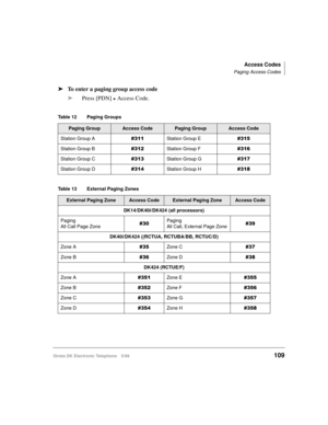 Page 121Access Codes
Paging Access Codes
Strata DK Electronic Telephone 5/99109
äTo enter a paging group access code
äPress [PDN]
 + Access Code.
Table 12 Paging Groups 
Paging GroupAccess CodePaging GroupAccess Code
Station Group AStation Group E
Station Group BStation Group F
Station Group CStation Group G
Station Group DStation Group H
Table 13 External Paging Zones 
External Paging ZoneAccess CodeExternal Paging ZoneAccess Code
DK14/DK40i/DK424 (all processors)
Paging
All Call...