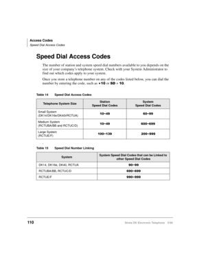Page 122Access Codes
Speed Dial Access Codes
110Strata DK Electronic Telephone 5/99
Speed Dial Access Codes
The number of station and system speed dial numbers available to you depends on the 
size of your company’s telephone system. Check with your System Administrator to 
find out which codes apply to your system.
Once you store a telephone number on any of the codes listed below, you can dial the 
number by entering the code, such as 

 or 6 + .
.
Table 14 Speed Dial Access Codes 
Telephone System...