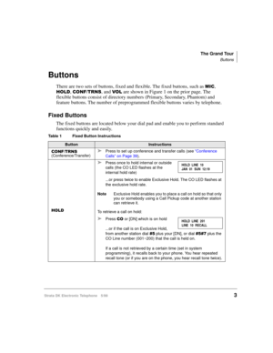 Page 15The Grand Tour
Buttons
Strata DK Electronic Telephone 5/993
Buttons
There are two sets of buttons, fixed and flexible. The fixed buttons, such as 0,&, 
+2/, &21)7516, and 92/ are shown in Figure 1 on the prior page. The 
flexible buttons consist of directory numbers (Primary, Secondary, Phantom) and 
feature buttons. The number of preprogrammed flexible buttons varies by telephone.
Fixed Buttons
The fixed buttons are located below your dial pad and enable you to perform standard 
functions quickly and...