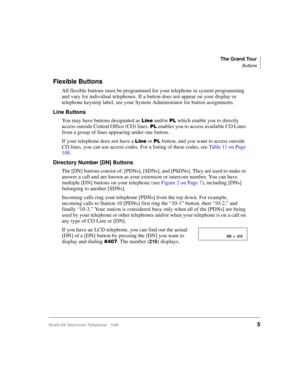 Page 17The Grand Tour
Buttons
Strata DK Electronic Telephone 5/995
Flexible Buttons
All flexible buttons must be programmed for your telephone in system programming 
and vary for individual telephones. If a button does not appear on your display or 
telephone keystrip label, see your System Administrator for button assignments.
Line Buttons
You may have buttons designated as 
/LQH and/or 3/ which enable you to directly 
access outside Central Office (CO) lines. 
3/ enables you to access available CO Lines 
from...