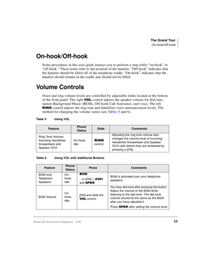 Page 23The Grand Tour
On-hook/Off-hook
Strata DK Electronic Telephone 5/9911
On-hook/Off-hook
Some procedures in this user guide instruct you to perform a step while “on-hook” or 
“off-hook.” These terms refer to the position of the handset. “Off-hook” indicates that 
the handset should be lifted off of the telephone cradle. “On-hook” indicates that the 
handset should remain in the cradle and should not be lifted.
Volume Controls
Voice and ring volume levels are controlled by adjustable slides located at the...