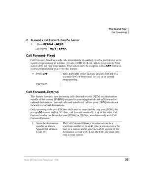 Page 41The Grand Tour
Call Forwarding
Strata DK Electronic Telephone 5/9929
äTo cancel a Call Forward–Busy/No Answer
äPress 
&)%1$ + 63.5.
...or [PDN] + 
 + 63.5.
Call Forward–Fixed
Call Forward–Fixed forwards calls immediately to a station or voice mail device set in 
system programming all internal, private or DID CO Line calls to your station. Your 
station does not ring when called. Your station must be assigned with a 
&)) button in 
system programming to activate this feature.
Call Forward–External...