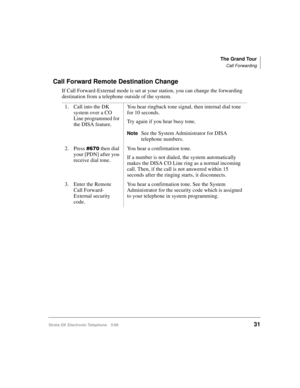 Page 43The Grand Tour
Call Forwarding
Strata DK Electronic Telephone 5/9931
Call Forward Remote Destination Change
If Call Forward-External mode is set at your station, you can change the forwarding 
destination from a telephone outside of the system.
1. Call into the DK 
system over a CO 
Line programmed for 
the DISA feature.You hear ringback tone signal, then internal dial tone 
for 10 seconds.
Try again if you hear busy tone.
NoteSee the System Administrator for DISA 
telephone numbers.
2. Press 
 then...