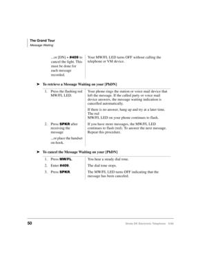 Page 62The Grand Tour
Message Waiting
50Strata DK Electronic Telephone 5/99
äTo retrieve a Message Waiting on your [PhDN]
äTo cancel the Message Waiting on your [PhDN]...or [DN] + 
to 
cancel the light. This 
must be done for 
each message 
recorded.Your MW/FL LED turns OFF without calling the 
telephone or VM device. 
1. Press the flashing red 
MW/FL LED.Your phone rings the station or voice mail device that 
left the message. If the called party or voice mail 
device answers, the message waiting...