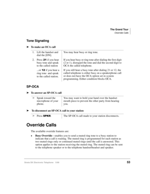 Page 65The Grand Tour
Override Calls
Strata DK Electronic Telephone 5/9953
Tone Signaling
äTo make an OCA call
SP-OCA
äTo answer an SP-OCA call
ä To disconnect an SP-OCA call to your station
Override Calls
The available override features are:
©Busy Override—enables you to send a muted ring tone to a busy station to 
indicate that a call is waiting. The muted ring is programmed for each station as 
two muted rings only or continued muted rings until the call is answered. This 
option applies to the station...