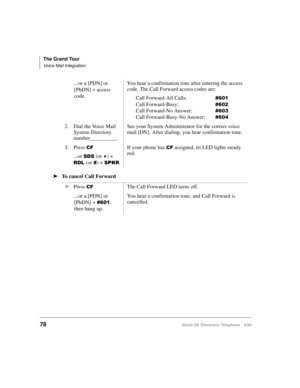 Page 90The Grand Tour
Voice Mail Integration
78Strata DK Electronic Telephone 5/99
äTo cancel Call Forward...or a [PDN] or 
[PhDN] + access 
code.You hear a confirmation tone after entering the access 
code. The Call Forward access codes are:
Call Forward-All Calls: 

Call Forward-Busy: 
Call Forward-No Answer: 
Call Forward-Busy-No Answer:
2. Dial the Voice Mail 
System Directory 
number__________.See your System Administrator for the correct voice 
mail [DN]. After dialing, you hear...