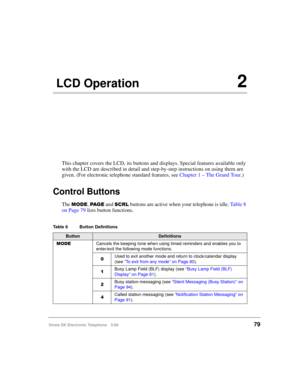 Page 91Strata DK Electronic Telephone 5/9979
 LCD Operation2
This chapter covers the LCD, its buttons and displays. Special features available only 
with the LCD are described in detail and step-by-step instructions on using them are 
given. (For electronic telephone standard features, see Chapter 1 – The Grand Tour.)
Control Buttons
The 02(, 3$ * ( and 6&5/ buttons are active when your telephone is idle. Ta b l e  8  
on Page 79 lists button functions.
Table 8 Button Definitions
ButtonDefinitions
02(Cancels...