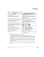 Page 77The Grand Tour
Speed Dial
Strata DK Electronic Telephone 5/9965
Park Call/Access Page
The existing call is parked, and you are 
automatically connected to the Page.&21)7516 +  + [X X X] + [Y Y Y]
[X X X]3= 900~919 or 999 park zone number;
[Y Y Y] = page group/zone (See 
Ta b l e s  1 2 and 
13 on Page 109.)
Pickup
4 (To station, new, or transferred call)+2/ + [PDN] +  + station number [PDN]
Pickup a held or ringing [PDN] or [PhDN]
(not available on all systems)
[PDN] + + [X X X X]
[X X X...