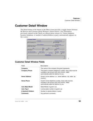 Page 67Features
Customer Detail Window
Strata DK HMIS 5/9955
Customer Detail Window
The Detail button at the bottom of the Main screen provides a toggle feature between 
the Browse and Customer Detail Windows (shown below). Any information 
previously entered on the Check-in or Reservation screens (i.e., home telephone, 
business telephone, or number of adults/children in party) automatically appears on 
this screen.
Customer Detail Window Fields
Field Description
CompanyThe name of the company the guest...