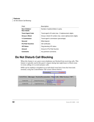 Page 74Features
Do Not Disturb Call Blocking
62Strata DK HMIS 5/99
Do Not Disturb Call Blocking
When this feature is set, guest room telephones are blocked from receiving calls. This 
feature is typically used at the guest’s request during late night hours to block room-
to-room calling or to avoid nuisance calls.
DND can be enabled or disabled on an individual room basis from the front desk 
terminal, using the Control/Status Tab screen (shown below).
Num Children/
Num AdultsNumber of adults/children in...