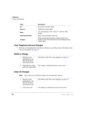 Page 86Features
Phone Call Records
74Strata DK HMIS 5/99
View Telephone Service Charges
ä
With the room highlighted in the Browse Window, click Phone Calls. The Phone Calls 
Tab screen displays see Page 72.
Delete a Charge
Clear all Charges
NoteUpon check-out, all phone charges are automatically cleared.
ACArea code of number called.
Phone #Telephone number called.
ModeLD = long distance, LOC = local, TF = toll free, FOR = 
foreign.
Date/Time/DurationDate, time and duration of the call.
ChargesHMIS...