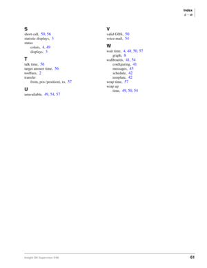 Page 69Index
S ~ W
Insight DK Supervisor 5/99  61
S
short call,50, 56
statistic displays,3
status
colors,
4, 49
displays,3
T
talk time,56
target answer time,56
toolbars,2
transfer
from, pos (position), to,
57
U
unavailable,49, 54, 57
V
valid GOS,50
voice mail,54
W
wait time,4, 48, 50, 57
graph,8
wallboards,41, 54
configuring,41
messages,45
schedule,42
template,42
wrap time,57
wrap up
time,
49, 50, 54 