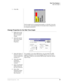 Page 17Real Time Displays
Wait Time Graph
Insight DK Supervisor 5/999
Change Properties for the Wait Time Graph
3. Click OK.
The bar graph can be orientated horizontally or vertically. It can also 
be set to auto-scale proportionally for the alarm limits configured for 
the displayed parameters.
1. Right click on the 
Wait Time Graph 
that you wish to 
change.
2. Select the desired 
Wait Time Graph, 
then choose 
Properties. 
3. Select the Name of 
the Device that you 
wish to monitor the 
members of.
4. Select...