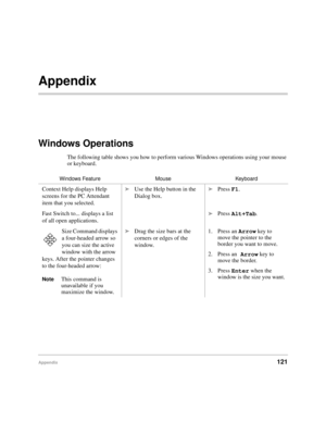 Page 133Appendix121
TOC HypertextIIndex Hyper-
text
Appendix
Windows Operations
The following table shows you how to perform various Windows operations using your mouse 
or keyboard.
Windows Feature Mouse Keyboard
Context Help displays Help 
screens for the PC Attendant 
item that you selected.äUse the Help button in the 
Dialog box.äPress 
F1.
Fast Switch to... displays a list 
of all open applications.
äPress 
Alt+Tab.
Size Command displays 
a four-headed arrow so 
you can size the active 
window with the...