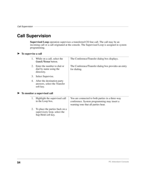 Page 66Call Supervision–––––––––––––––––––––––––––––––––––––––––––––––––––––––––––––––––––––––––––––––
54PC Attendant Console
Call Supervision
Supervised Loop operation supervises a transferred CO line call. The call may be an 
incoming call or a call originated at the console. The Supervised Loop is assigned in system 
programming.
äTo supervise a call
äTo monitor a supervised call1. While on a call, select the 
Conf/Trns button.The Conference/Transfer dialog box displays.
2. Enter the number to dial or 
dial...