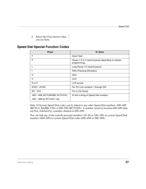 Page 69––––––––––––––––––––––––––––––––––––––––––––––––––––––––––––––––––––––––––––––––––––Speed Dial
Advanced Calling57
Speed Dial Special Function Codes
Only 10 System Speed Dial codes can be linked to any other Speed Dial numbers: 690~699 
(RCTUA, BA/BB, C/D) or 990~999 (RCTUE/F). A number stored in location 690~699 dials 
out first, followed by a number chained to 690~699. 
You can link any of the console personal numbers (10~49 or 100~109) or system Speed Dial 
numbers (600~699) to system Speed Dial codes...