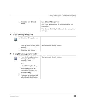 Page 95–––––––––––––––––––––––––––––––––––––––––––––––––––––––Taking a Message for a Holding/Recalling Party
Message Center83 ä
To take a message during a call
äTo complete a message started earlier 5. Select the Save & Send 
button.Save & Send: Message Done
Save Only: Hold message in “Incomplete List” for 
completion.
User Button: “Edit Msg” will open to first incomplete 
message.
1. Select the Message Center.
2. Enter the items into the pad as 
needed.The date/time is already entered.
3. Select the Save...