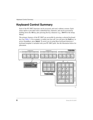 Page 16Keyboard Control Summary ———————————————————————————————————
6Strata DK PC-DKT
Keyboard Control Summary
Each of the PC-DKT functions can be accessed, and used, without a mouse. Each 
menu option is provided with a underlined key character, and can be accessed by 
holding down the Alt
 key plus pressing the key character (e.g., Alt+S
 for the Setup 
Menu).
The primary features of the PC-DKT are accessible by pressing a selected keyboard 
key (see Ta b l e  1). For example, to redial your last call, you...