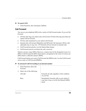 Page 43————————————————————————————————————————— Functions Menu
Operation33
äTo cancel ACB
äClick Functions, then Automatic Callback. 
Call Forward
You can set your telephone [DN] with a variety of Call Forward modes. If you set Call 
Forward:
©CO lines that ring your station only will forward. CO lines that ring more than one 
station will not forward.
©CO line calls transferred to your station will forward.
©Internal calls will forward (Handsfree and Off-hook Call Announce (OCA) calls 
optionally may or may...