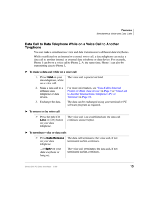 Page 23Features
Simultaneous Voice and Data Calls
Strata DK PC/Data Interface 5/9915
Data Call to Data Telephone While on a Voice Call to Another 
Telephone
You can make a simultaneous voice and data transmission to different data telephones.
While established on an internal or external voice call, a data telephone can make a 
data call to another internal or external data telephone or data device. For example, 
Phone 1 can be on a voice call to Phone 2. At the same time, Phone 1 can also be 
transmitting data...