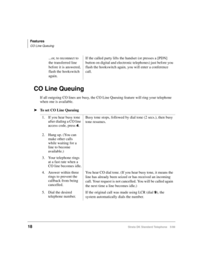 Page 24Features
CO Line Queuing
18Strata DK Standard Telephone 5/99
CO Line Queuing
If all outgoing CO lines are busy, the CO Line Queuing feature will ring your telephone 
when one is available. 
äTo set CO Line Queuing...or, to reconnect to 
the transferred line 
before it is answered, 
flash the hookswitch 
again. If the called party lifts the handset (or presses a [PDN] 
button on digital and electronic telephones) just before you 
flash the hookswitch again, you will enter a conference 
call.
1. If you...