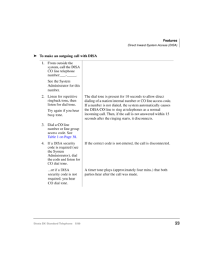 Page 29Features
Direct Inward System Access (DISA)
Strata DK Standard Telephone 5/9923
äTo make an outgoing call with DISA
1. From outside the 
system, call the DISA 
CO line telephone 
number:___-_____.
See the System 
Administrator for this 
number.
2. Listen for repetitive 
ringback tone, then 
listen for dial tone.
Try again if you hear 
busy tone.The dial tone is present for 10 seconds to allow direct 
dialing of a station internal number or CO line access code. 
If a number is not dialed, the system...