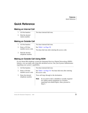 Page 9Features
Quick Reference
Strata DK Standard Telephone 5/993
Quick Reference
Making an Internal Call
Making an Outside Call
Making an Outside Call Using ISDN
If your Strata DK telephone system has Integrated Services Digital Networking (ISDN) 
features, you can make calls using this advanced service. See your System Administrator 
regarding your system’s capabilities.1. Lift the handset. You hear internal dial tone.
2. Dial the desired 
station number.
1. Lift the handset. You hear internal dial tone.
2....