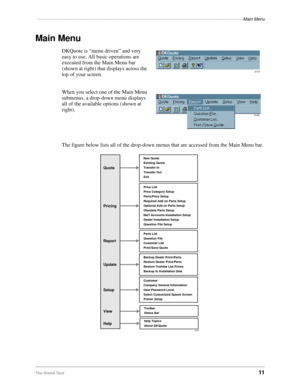 Page 13––––––––––––––––––––––––––––––––––––––––––––––––––––––––––––––––––––––––––––––––––––Main Menu
The Grand Tour11
Main Menu
DKQuote is “menu driven” and very 
easy to use. All basic operations are 
executed from the Main Menu bar 
(shown at right) that displays across the 
top of your screen. 
When you select one of the Main Menu 
submenus, a drop-down menu displays 
all of the available options (shown at 
right).
The figure below lists all of the drop-down menus that are accessed from the Main Menu bar....