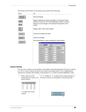 Page 51––––––––––––––––––––––––––––––––––––––––––––––––––––––––––––––––––––––––––––––––––Pricing Menu
Customizing DKQuote49
The buttons at the bottom of the Setup screen perform the following:
Column Sorting
You can sort a column in an ascending or descending order depending upon the type of column 
it is. If it is a price column, the prices are sorted in ascending order. If it is a alphanumeric 
column (for example, Part Number or Description), it is sorted in numeric/alphabetic order.
CLICK TO
Save all...