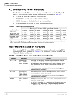 Page 130DK424 Configuration
AC and Reserve Power Hardware
4-18Strata DK I&M    5/99
AC and Reserve Power Hardware
Detailed information for AC and reserve battery power installation is described in Chapter 5–
DK424 Cabinet Installation. These optional assemblies may be required, see Table 4-21.
©RBTC1A-2M and PBTC-3M–Battery connecting cables.
©RC7C1A-1.7M–Seventh cabinet battery and data cable kit.
©RBDB2–Battery power distribution box for up to seven cabinets.
©RPSB1 and RPSB2–three-outlet AC power strips, for...