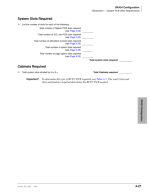 Page 139DK424 Configuration
Worksheet 1 – System PCB (Slot) Requirements
Strata DK I&M     5/994-27
DK424 Configuration
System Slots Required
Cabinets Required
Important!To determine the type of RCTU PCB required, use Table 4-7. The total Universal 
slots and features required determine the RCTU PCB needed. ä
List the number of slots for each of the following:
Total number of Station PCB slots required
(see Page 4-22)
Total number of CO Line PCB slots required
(see Page 4-25)
Total number of attendant console...