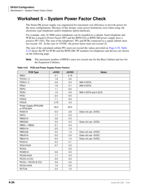 Page 146DK424 Configuration
Worksheet 5 – System Power Factor Check
4-34Strata DK I&M    5/99
Worksheet 5 – System Power Factor Check
The Strata DK power supply was engineered for maximum cost efficiency to provide power for 
the most configurations. Because of this design, some power limitations exist when using old 
electronic-type telephones and/or telephone option hardware.
For example, only 24 3000-series telephones can be installed in a cabinet. Each telephone and 
PCB has a negative Power Factor (PF) and...