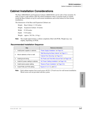 Page 157DK424 Installation
Cabinet Installation Considerations
Strata DK I&M 5/995-7
DK424 Installation
Cabinet Installation Considerations
The Base (DKSUB424) and Expansion Cabinets (DKSUE424) can be wall or floor mounted. To 
make it easier to add cabinets (after the initial installation) when a customer needs to expand, 
install the Base Cabinet on top for wall-mount installations and on the bottom for floor-mount 
installations.
The dimensions of the Base and Expansion Cabinets are:
Height: Base Cabinet: 11...
