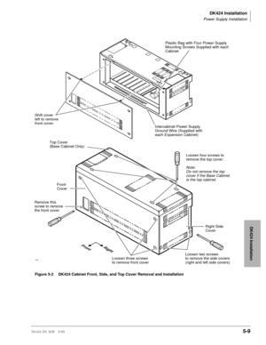 Page 159DK424 Installation
Power Supply Installation
Strata DK I&M 5/995-9
DK424 Installation
Right
Front
Right Side
Cover
Top Cover
(Base Cabinet Only)
Front
Cover
Remove this
screw to remove
the front cover
Loosen three screws 
to remove front coverLoosen two screws
to remove the side covers
(right and left side covers)
Loosen four screws to
remove the top cover:
Note:
Do not remove the top 
cover if the Base Cabinet 
is the top cabinet.
Shift cover 
left to remove 
front cover.
Intercabinet Power Supply...