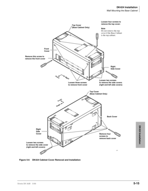 Page 165DK424 Installation
Wall Mounting the Base Cabinet
Strata DK I&M 5/995-15
DK424 Installation
RightFront
Back Cover
Top Cover
(Base Cabinet Only)
Right
Side
Cover
Remove four
screws to
remove back cover
Loosen two screws
to remove the side cover
(right and left covers)
Right
Front
Right
Side Cover
Top Cover
(Base Cabinet Only)
Front
Cover
Remove this screw to
remove the front cover
Loosen three screws 
to remove front coverLoosen two screws
to remove the side covers
(right and left side covers)
Loosen four...