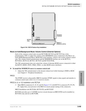 Page 199DK424 Installation
RCTUA, RCTUBA/BB, RCTUC/D, RCTUE/F Common Control Units
Strata DK I&M 5/995-49
DK424 Installation
Music-on-hold/Background Music Volume Control (External Options) 
Each of the common control units (except RCTUBB, RCTUD and RCTUF) has a trim 
potentiometer (VR1) to adjust the volume of the MOH/BGM source connected to the Music-on-
hold (MOH)/Background Music (BGM) RCA jack interface, which is also on the common control 
unit. The volume control potentiometer and the MOH/BGM interface...